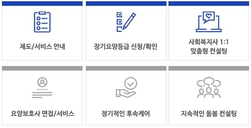 서울재가어르신방문요양센터_메인중간_내용
