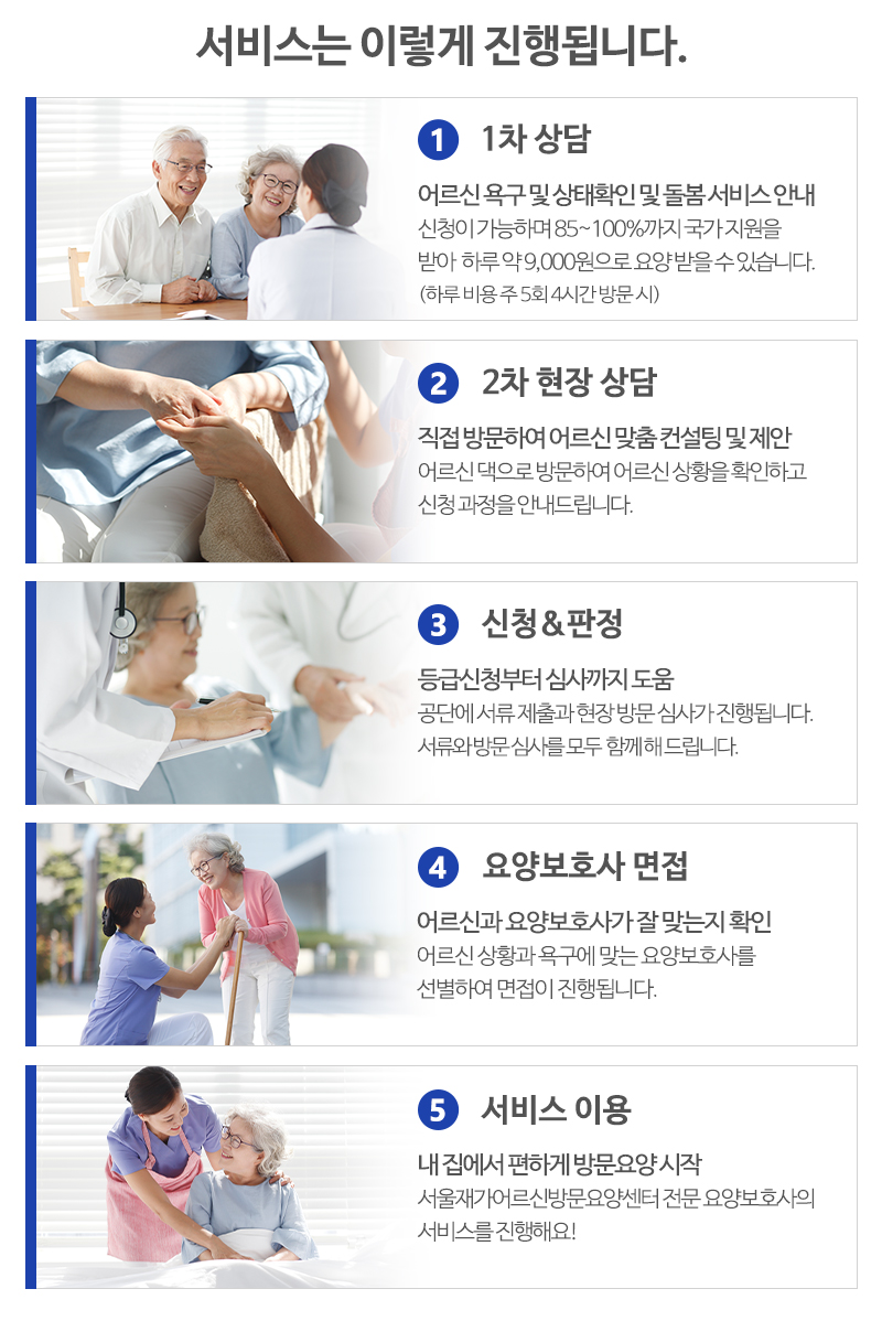 서울재가어르신방문요양센터_메인중간1_내용